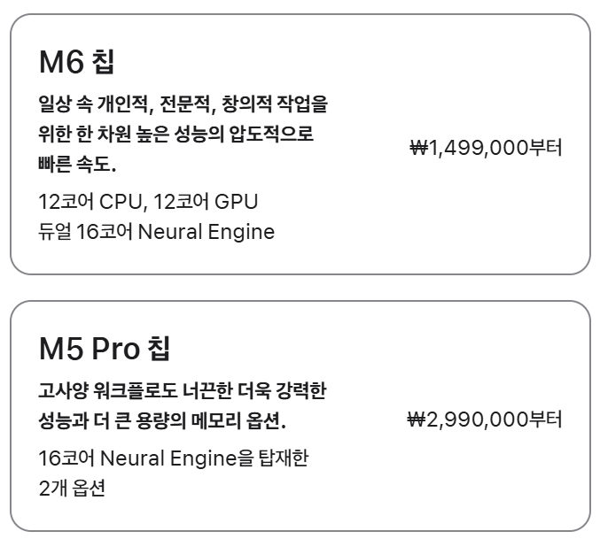 Apple Korea Mac mini 구매 페이지에 표시된 한국 시작 가격. 화면: Apple Korea.
